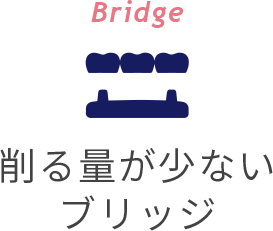 Bridge 削る量が少ないブリッジ